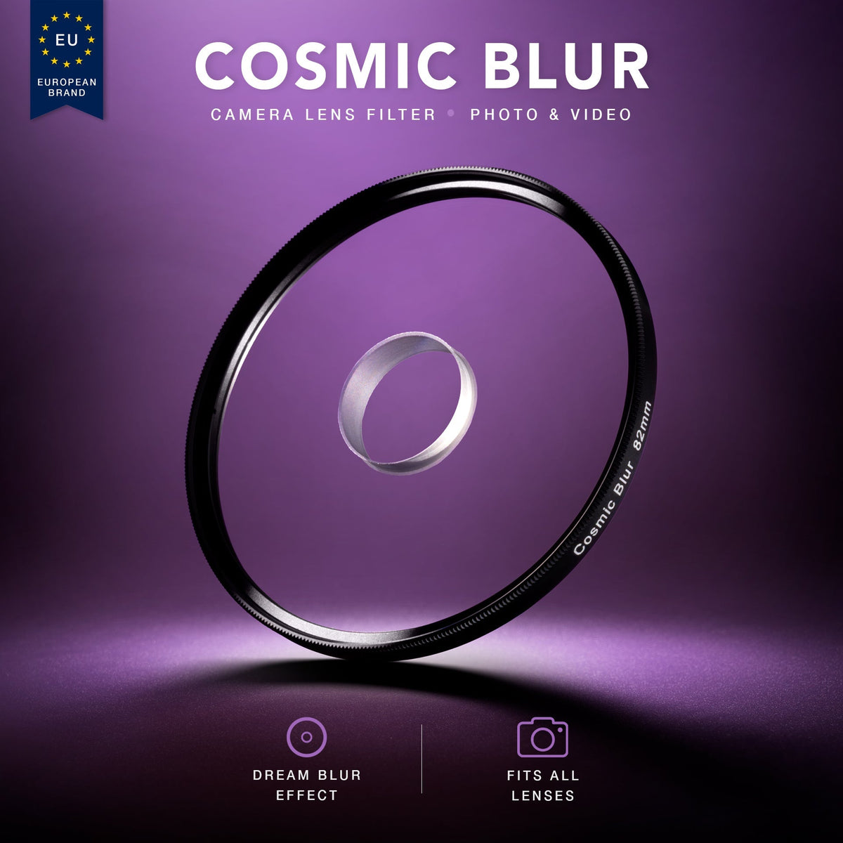 Cosmic Blur